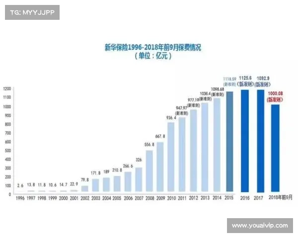 格兰创历史执教北控!战术革新 + 双保险机制剑指八强 格兰创历史执教北控!战术革新 + 双保险机制剑指八强